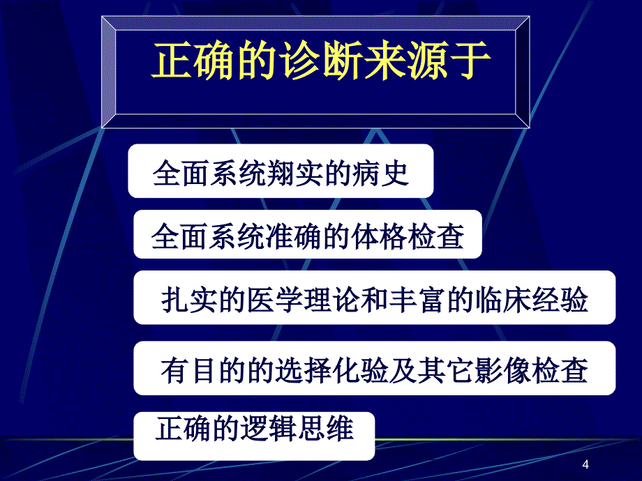 内科护理学绪论_第4页