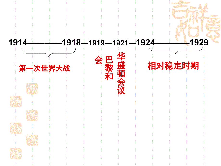 第4课经济大危机_第4页