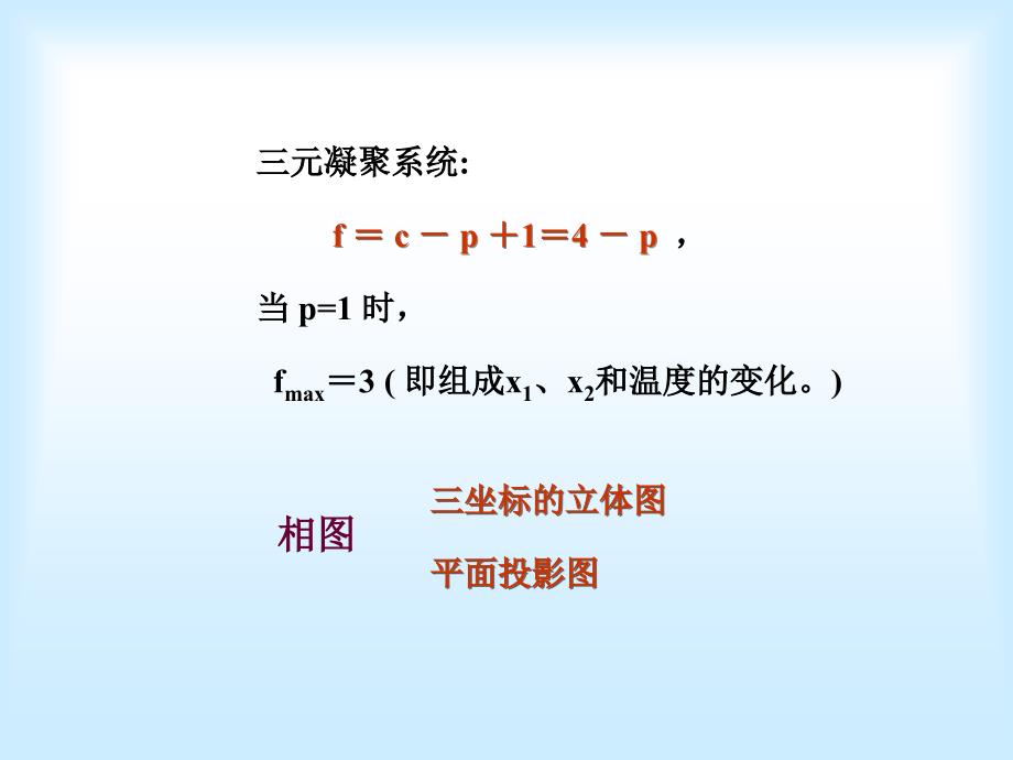 聊城大学《材料物理化学》第五章相平衡_第2页