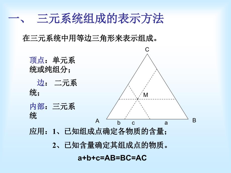 聊城大学《材料物理化学》第五章相平衡_第3页