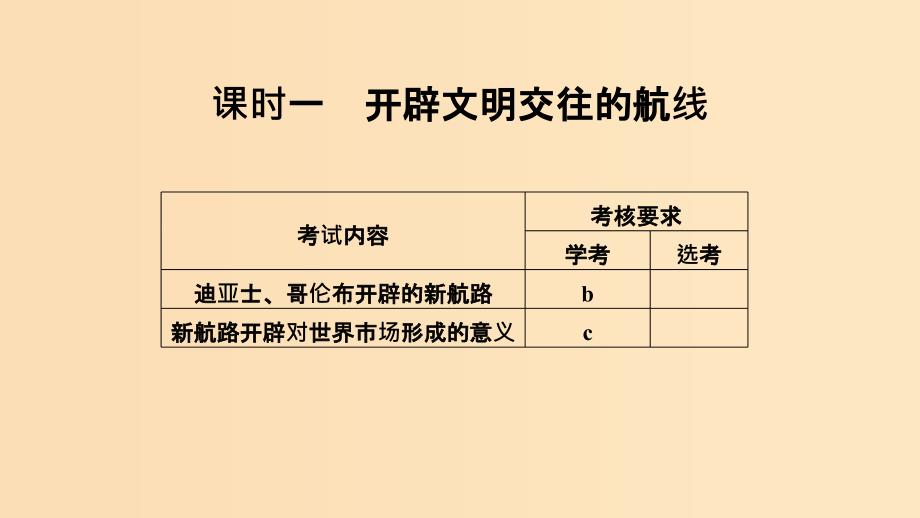 （浙江专用）2018-2019学年高中历史 专题五 走向世界的资本主义市场 课时一 开辟文明交往的航线课件 人民版必修2.ppt_第2页