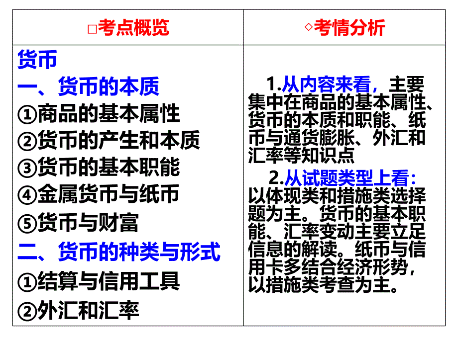 一轮复习经济生活第一课_第4页