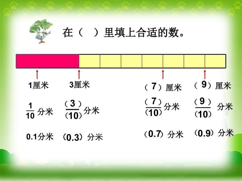 苏教版三下《认识小数》_第5页