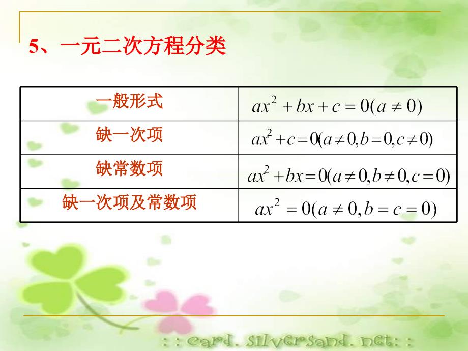 一元二次方程及其解法应用_第4页