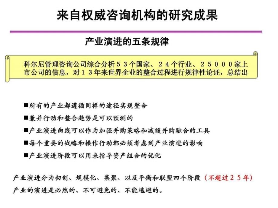 上市公司并购与重组1_第3页