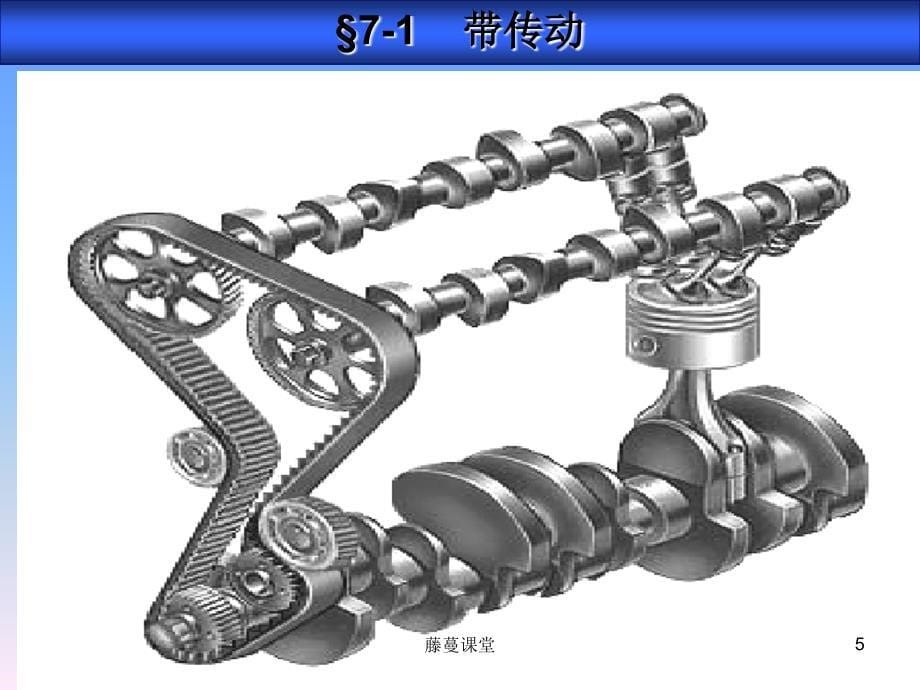 机械基础(李世维)第七章【高教课堂】_第5页