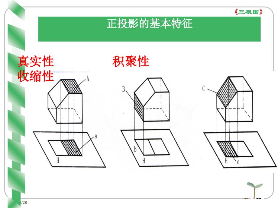 第六章第二节常见的技术图样正投影与三视图_第3页