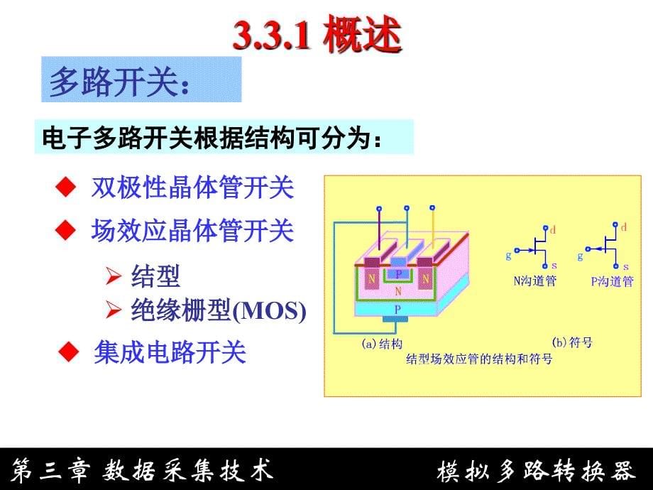 《模拟多路开关》PPT课件_第5页