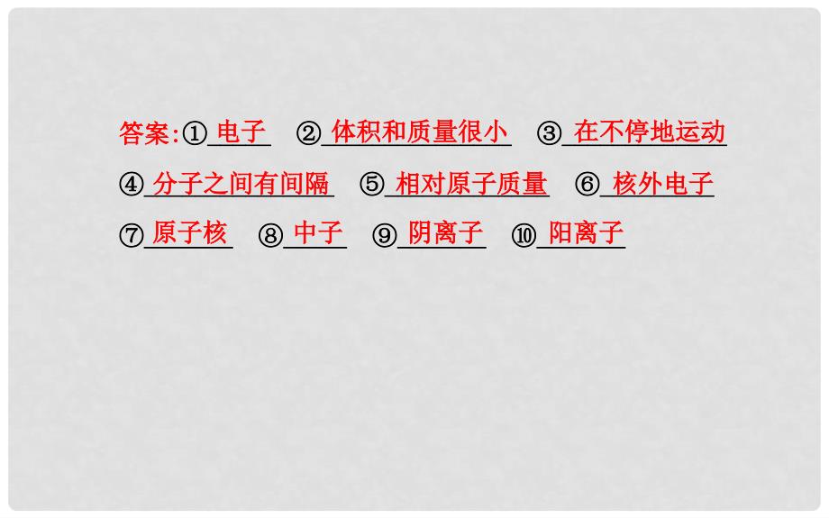 九年级化学上册 第三单元 物质构成的奥秘阶段专题复习课件 （新版）新人教版_第3页