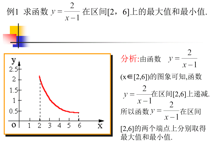 1.3.1单调性与最大小值第2课时_第4页