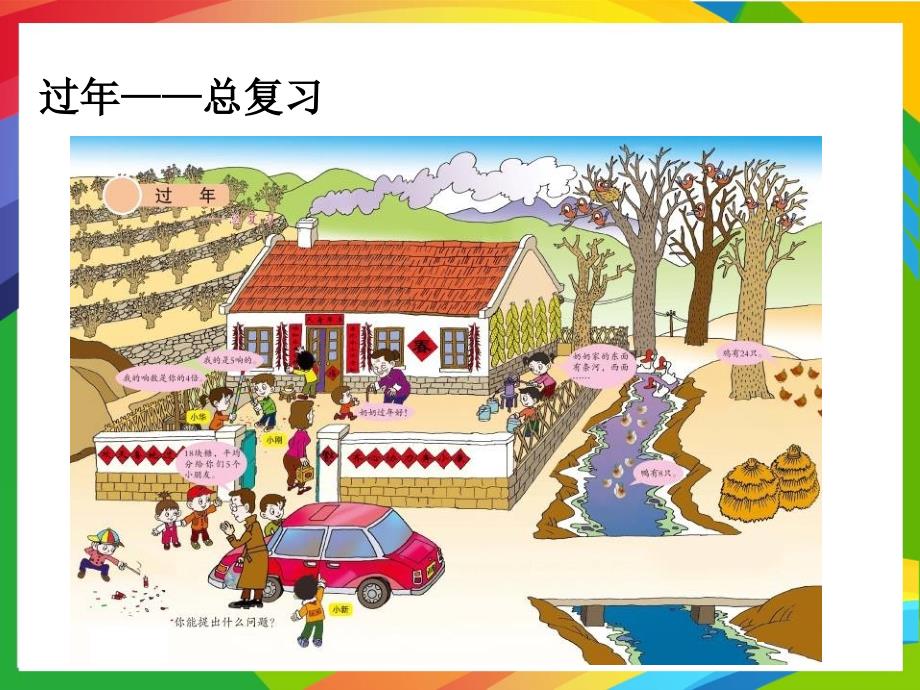 青岛版小学数学二年级上册PPT教案过年总复习_第2页