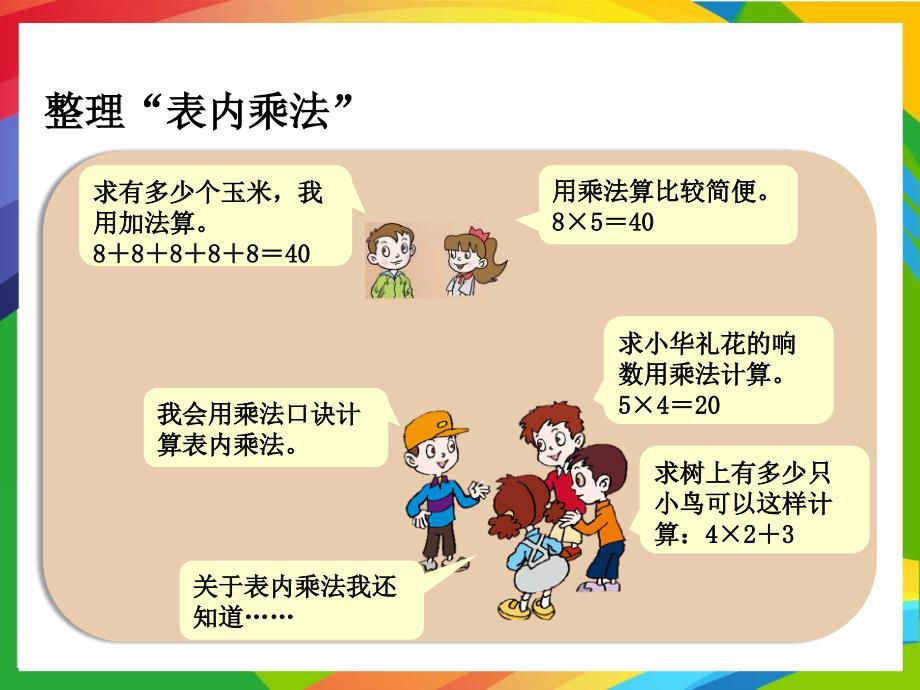 青岛版小学数学二年级上册PPT教案过年总复习_第4页