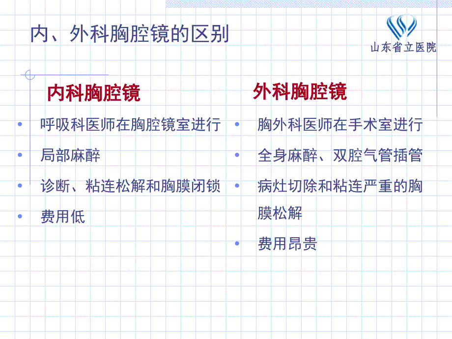 胸腔镜在胸膜疾病的临床应用_第4页