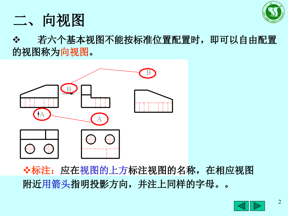 机械制图复习知识点课件.ppt_第2页