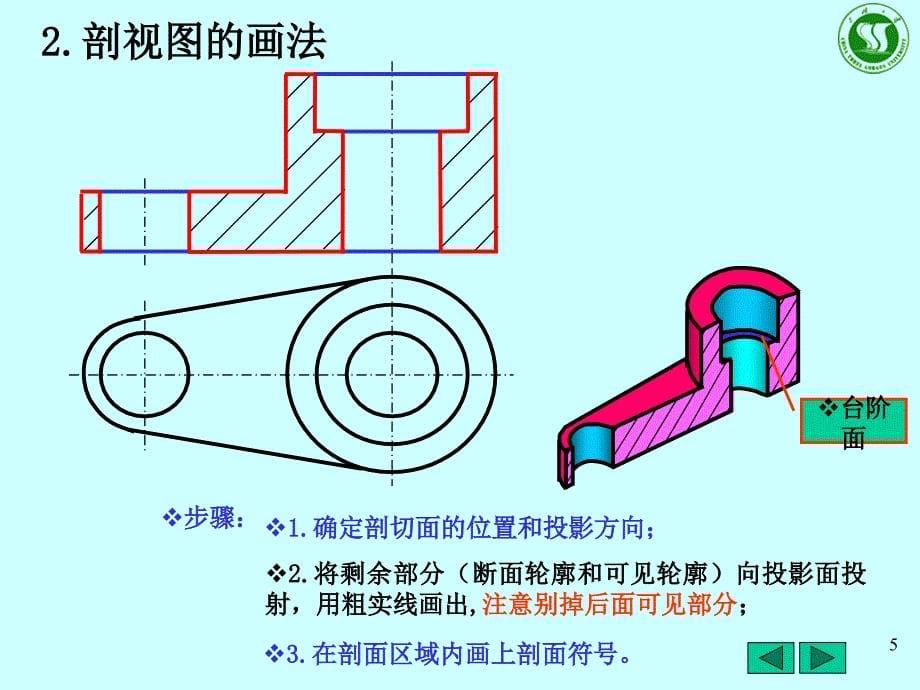 机械制图复习知识点课件.ppt_第5页