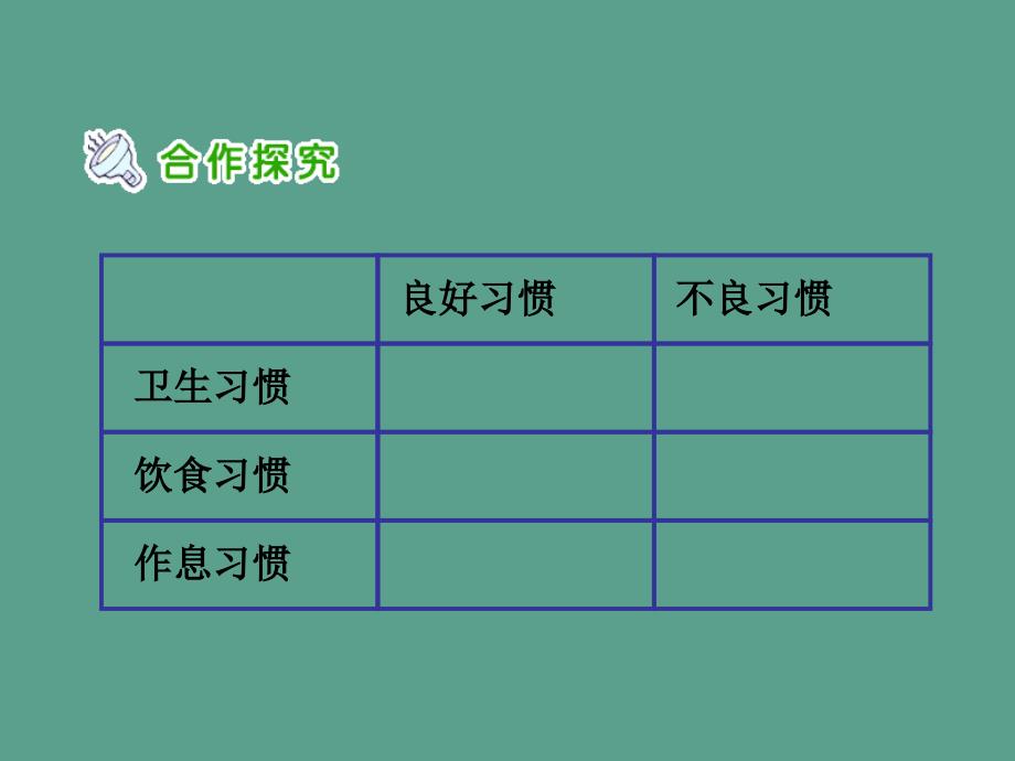 四年级上册科学4.7呵护我们的身体4教科版ppt课件_第2页