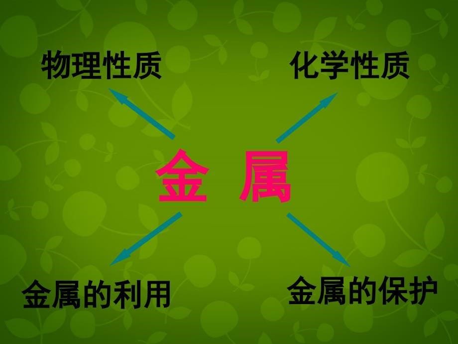 最新人教五四制初中化学九上《9第9单元 金属和金属材料》PPT课件 6_第5页