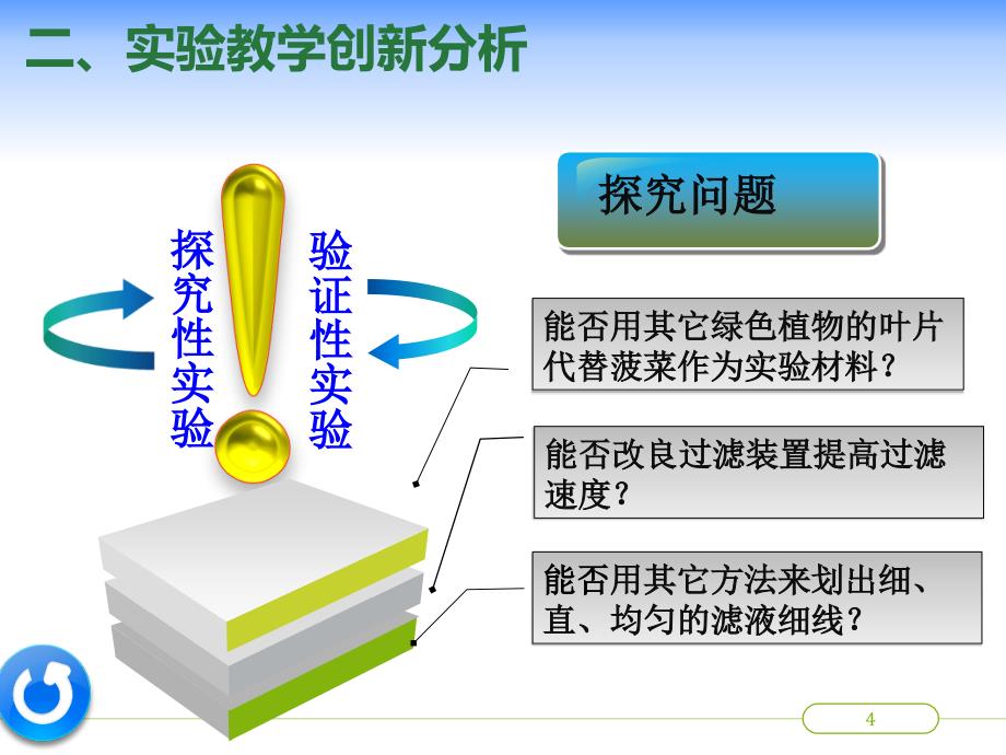 绿叶中色素的提取和分离说课_第4页