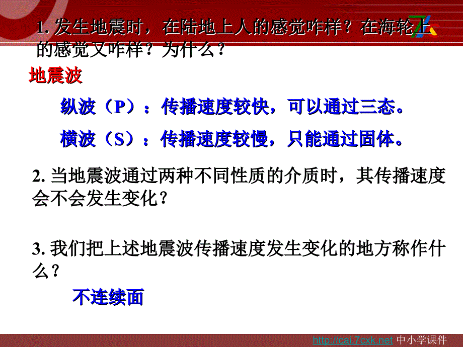 人教版高中地理必修一1.4地球的圈层结构ppt课件[www.7cxk.net]_第2页