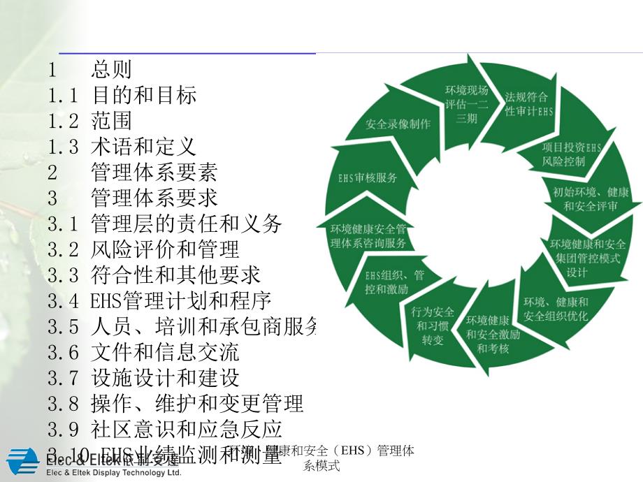 环境健康和安全EHS管理体系模式课件_第2页