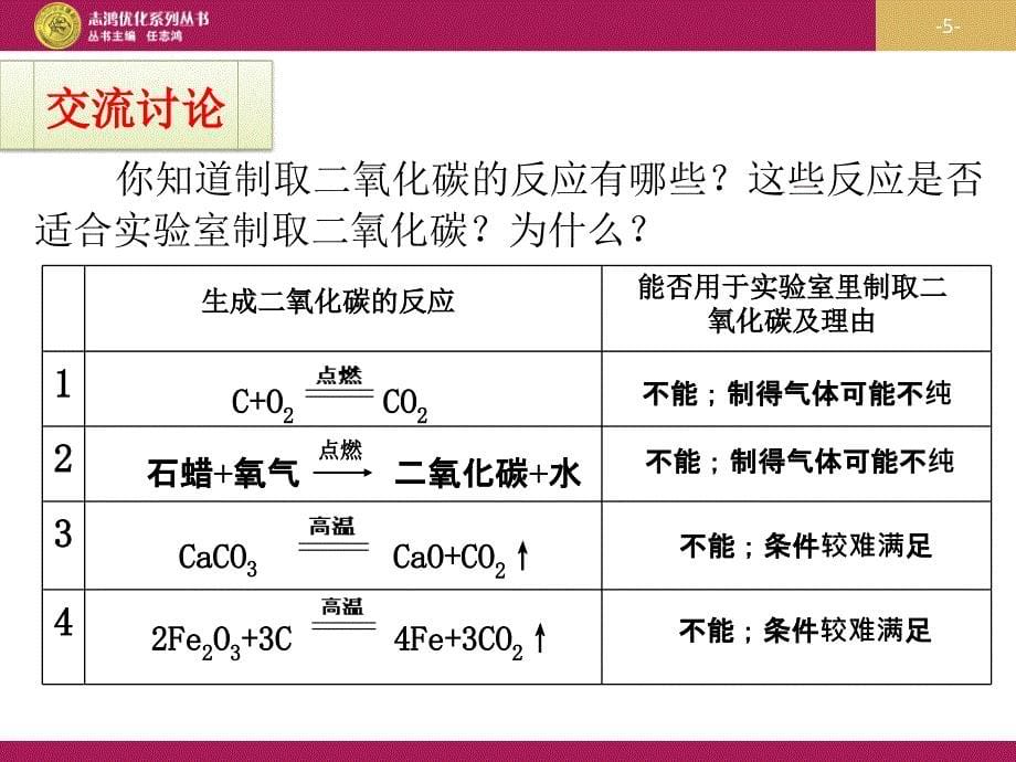 二氧化碳制取的研究设计一_第5页