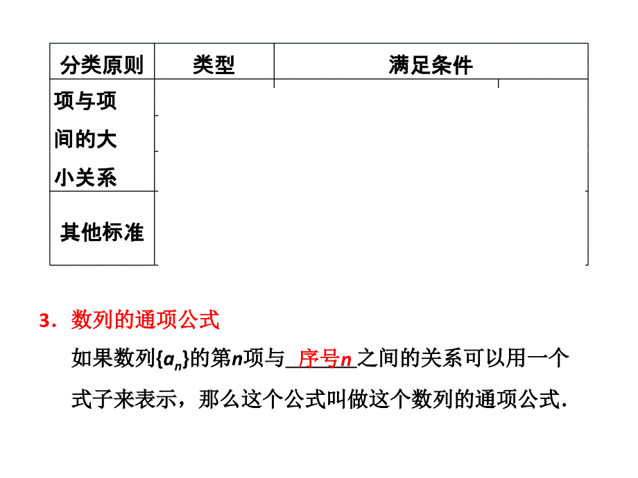 2.1.2数列的概念与简单表示法_第3页