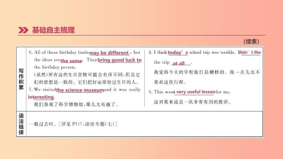 云南省2019年中考英语一轮复习 第一篇 教材梳理篇 第05课时 Units 9-12（七下）课件 人教新目标版.ppt_第5页