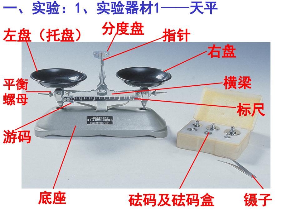 《s水的密度》PPT课件.ppt_第4页