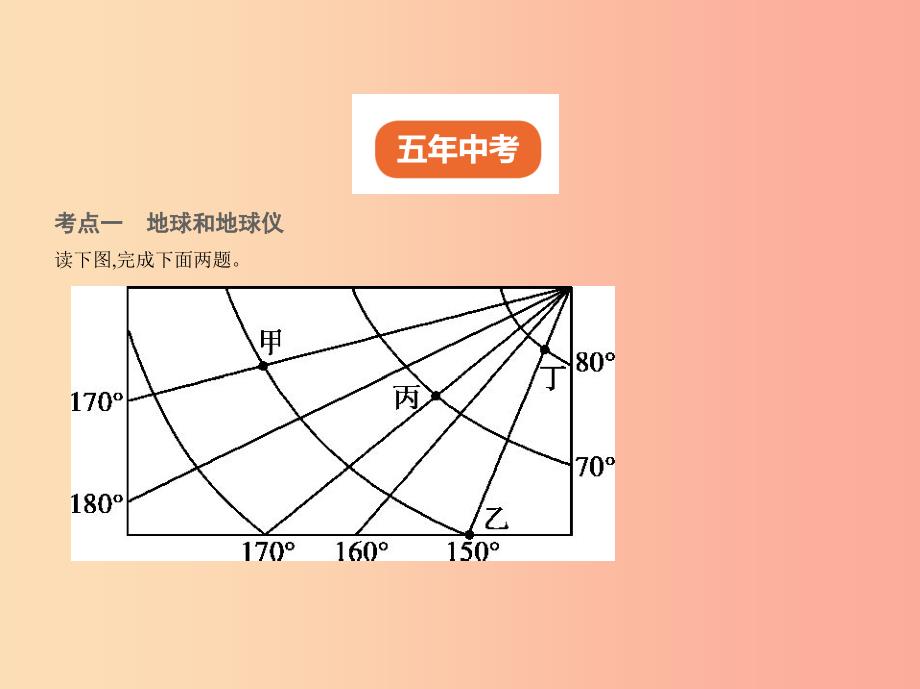 （全国通用）2019中考地理总复习 第一部分 地球和地图 第一单元 地球和地图（试题部分）课件.ppt_第2页