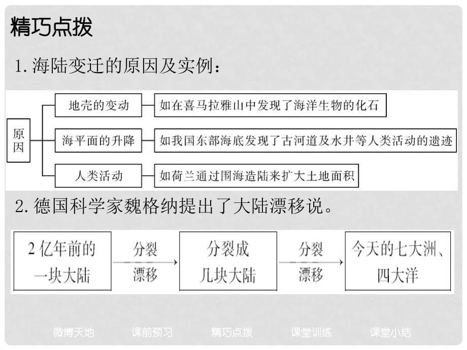 广东学导练七年级地理上册 第二章 第二节 海陆的变迁课件 （新版）新人教版_第5页