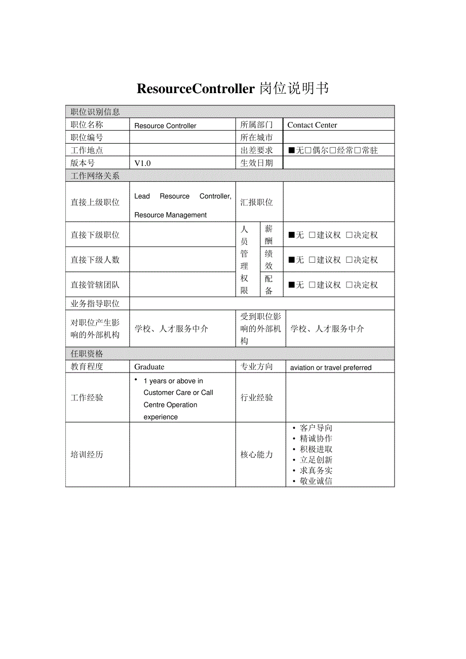 ResourceController岗位说明书_第1页