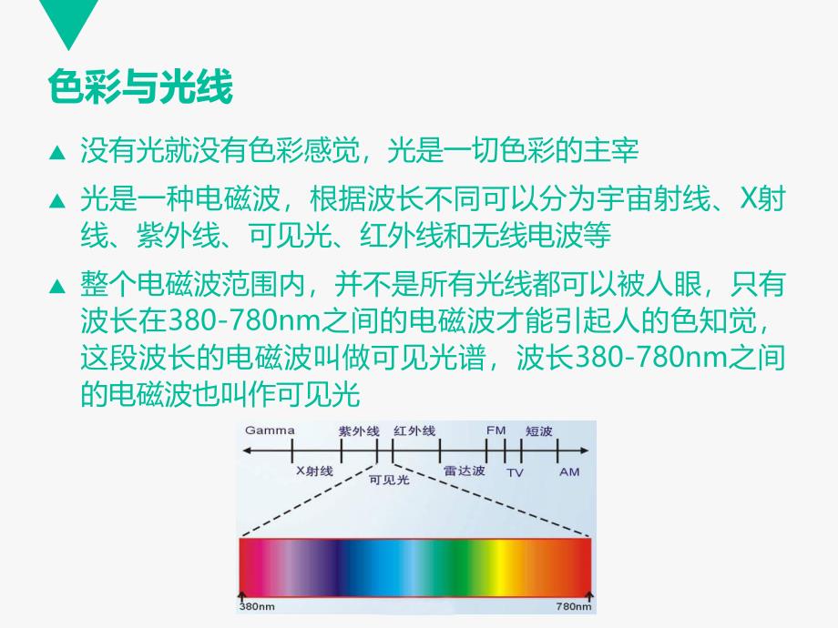 摄影基础8-色彩学1_第3页