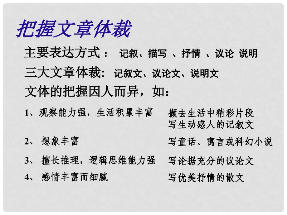 河南省洛阳市第二外国语学校九年级语文上册 话题作文指导课件_第3页