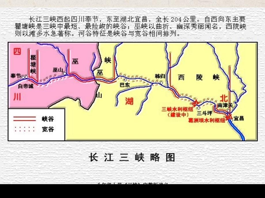 八年级上册三峡完整版讲义_第2页