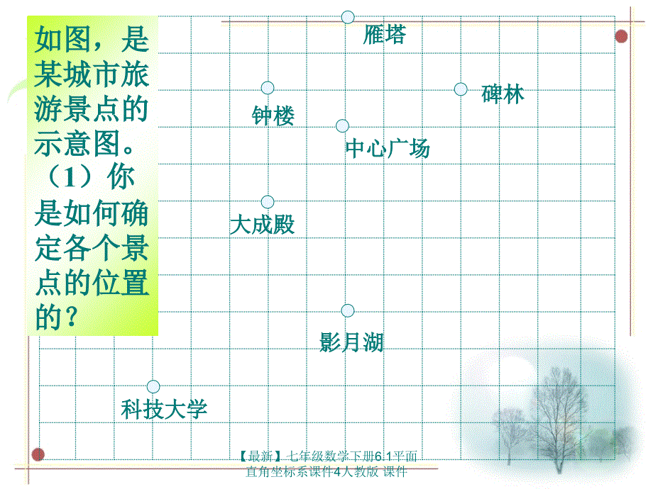 最新七年级数学下册6.1平面直角坐标系课件4人教版课件_第4页