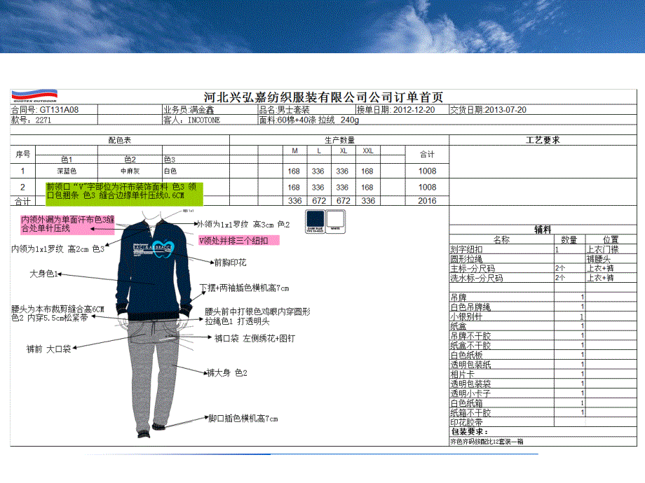 服装跟单员理单模板.ppt_第4页