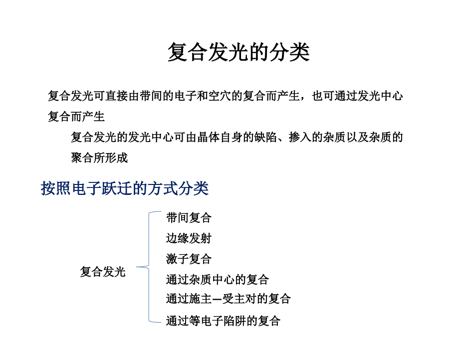 第五章-复合发光ppt课件_第2页