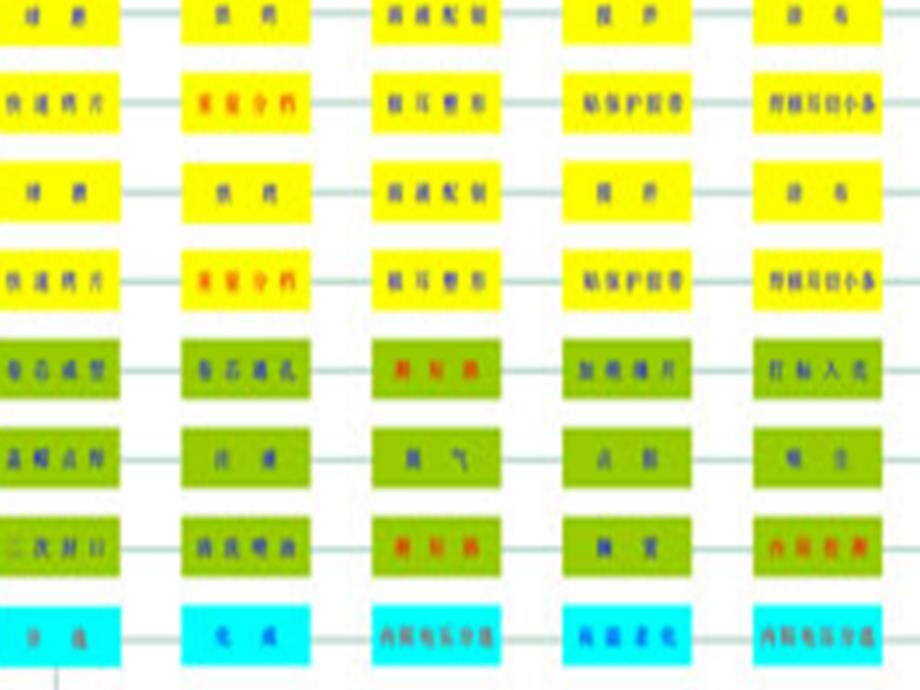 锂电池生产工艺流程及参考设备_第3页