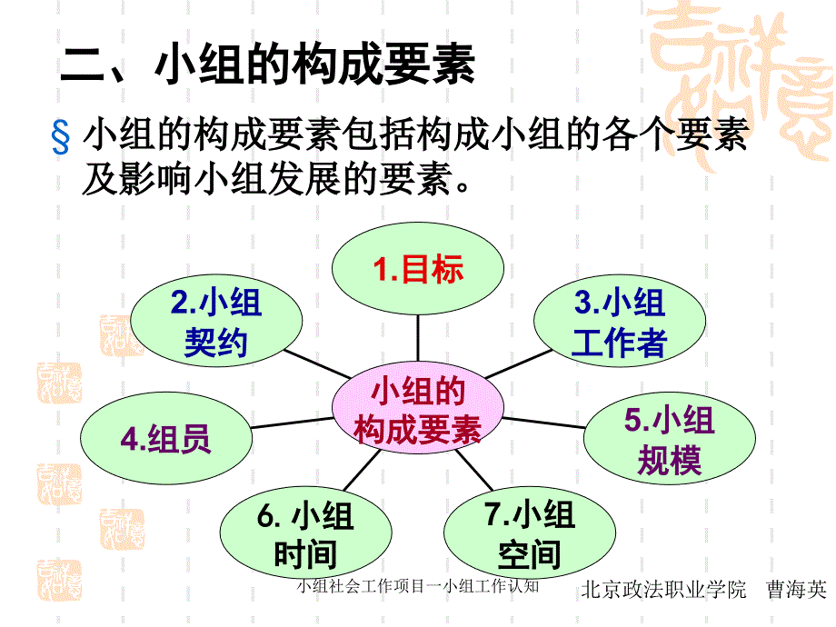 小组社会工作项目一小组工作认知课件_第4页