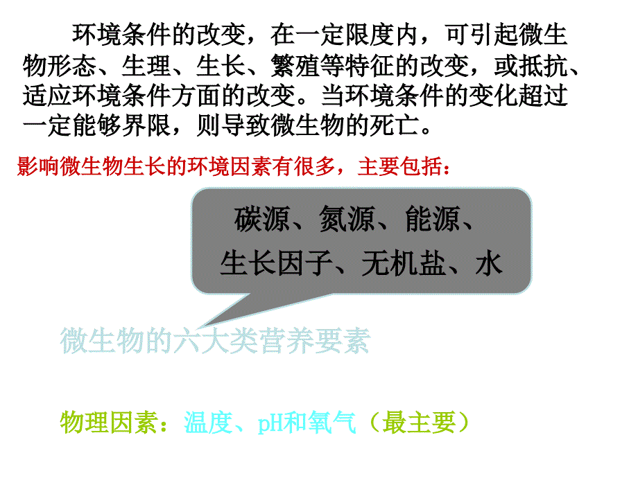 影响微生物生长的主要因素_第2页