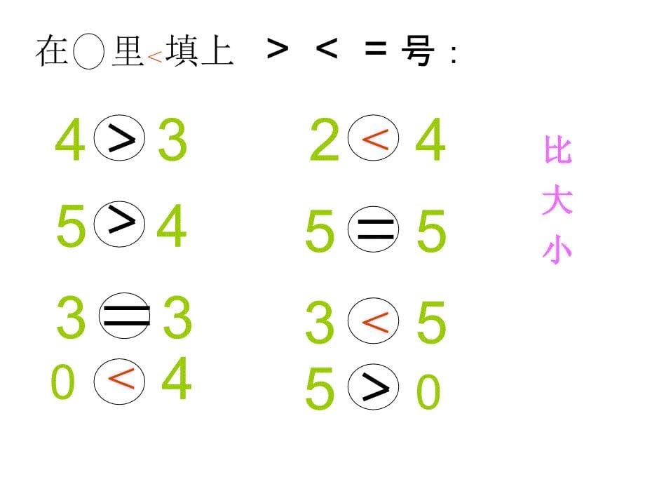 一年级数学上册《5以内的加减法练习课》ppt.ppt_第5页