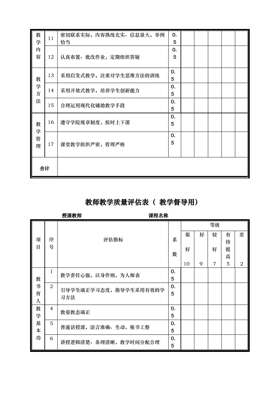 教学质量评估表_第4页