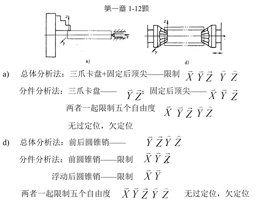 机械制造工艺学第三版王先逵课后答案_第4页