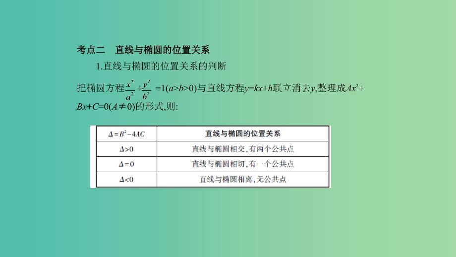 2019高考数学一轮复习 第九章 平面解析几何 9.3 椭圆及其性质课件 文.ppt_第4页