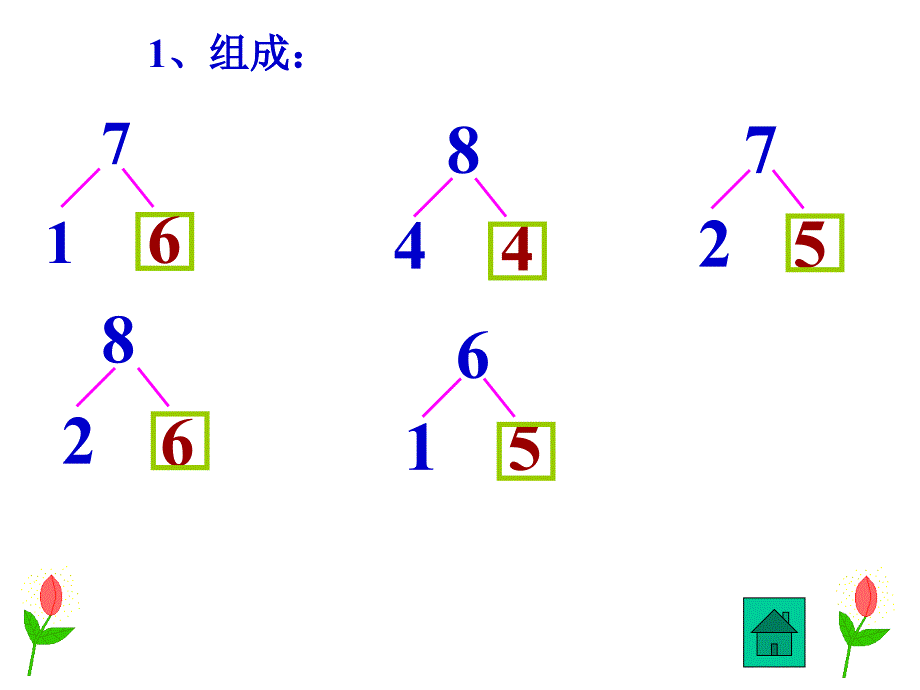 人教版一年级数学上册《6加几》课件_第2页