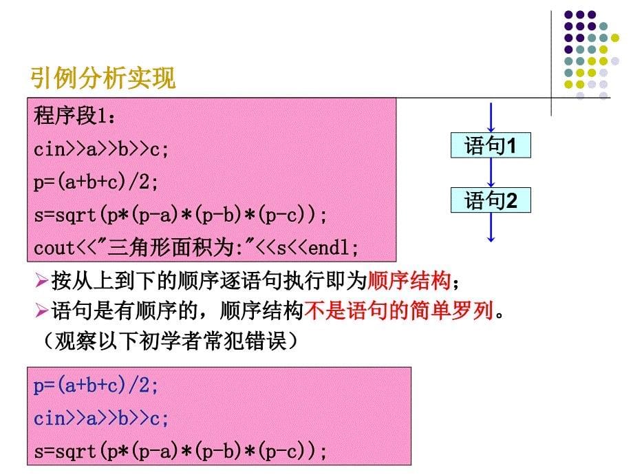 控制结构(有动画).答案课件_第5页