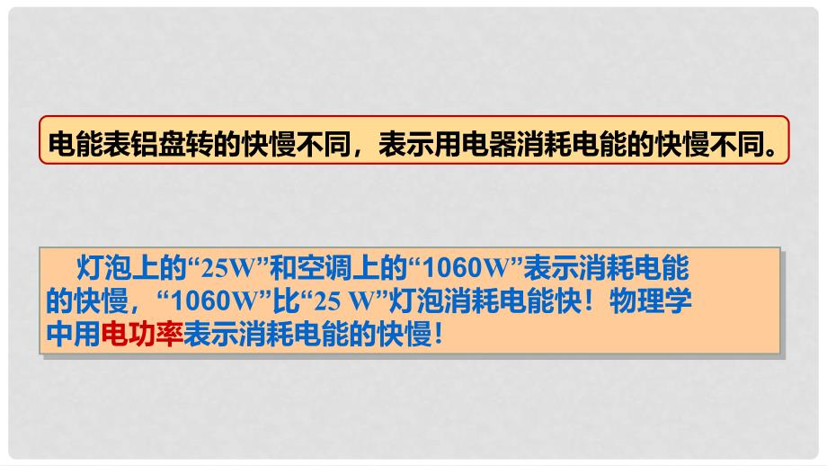 九年级物理全册 18.2《电功率》课件 （新版）新人教版_第4页