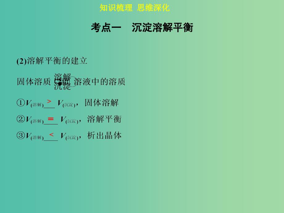 高考化学一轮专题复习 第八章 第4讲 难溶电解质的溶解平衡课件 新人教版.ppt_第4页