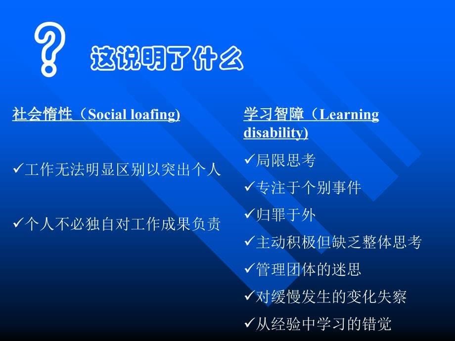 如何建立高素质的团队PPT 17页_第5页