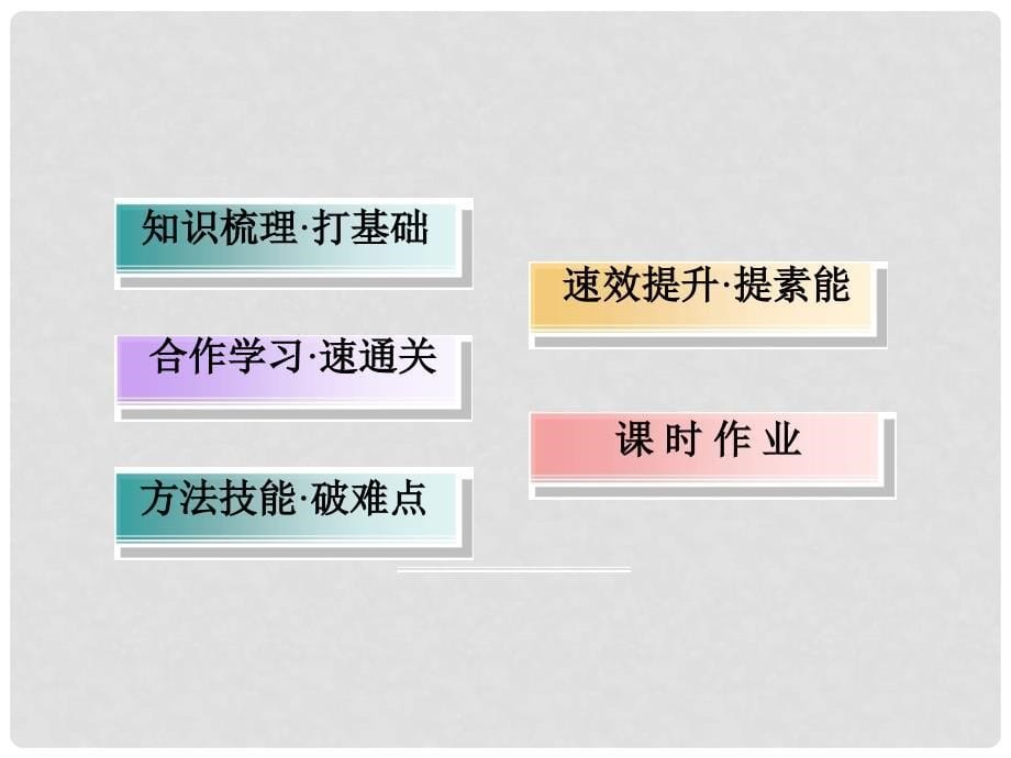 高考化学总复习 第5单元 物质结构 元素周期律 第2节 元素周期律课件 新人教版_第5页